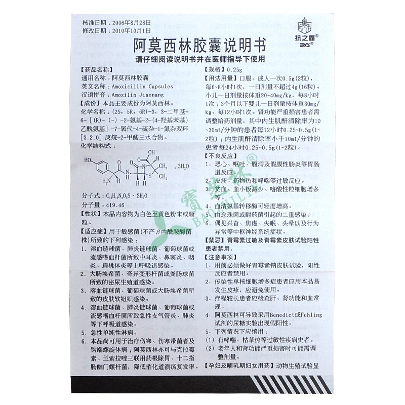 抗之霸 阿莫西林膠囊